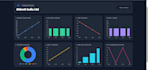 build a production ready django rest api and dashboard