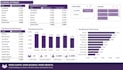 create a professional excel dashboard with pivot tables