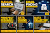 do manual search, email finding, prospect research, data mining, and collection