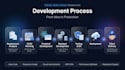 develop professional mern full stack web applications