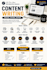 write your content for short and long format
