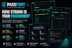 develop custom python automation and cybersecurity tools