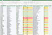 audit your ga4 tracking and business analytics report