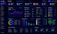 automate your CRM and sales workflows