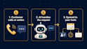 build ai agents for voice, chat and workflows