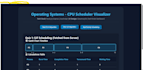 build custom javascript visualizers or web apps