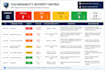be your web application penetration tester and security auditor
