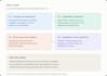 diagnose business problems, and optimize operations