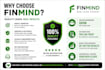 build targeted b2b lead lists with verified decision makers