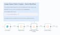 build an n8n automation workflow
