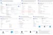 salesforce oauth integration for saas platforms and managed packages