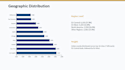 do abc inventory segmentation and stock optimization