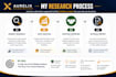find profitable amazon wholesale products with suppliers