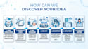 develop a self service kiosk or pos solution for your business