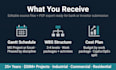 build a construction project schedule, wbs and budget breakdown