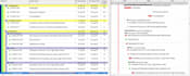 prepare a schedule on primavera p6