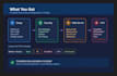 setup and harden your vps server with nginx, SSL and firewall