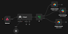 build an automated lead capture and CRM workflow using n8n