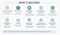 provide an ai governance starter kit and use case register