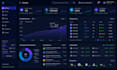 develop a custom saas platform for your business