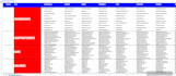 do data entry, copy paste, data scraping, email leads, pdf to excel data entry