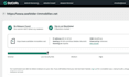 fix hacked wordpress website, remove malware and secure it