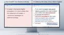 humanize and edit your ai generated business blog posts