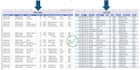 clean excel data, split, merge files, and remove duplicates