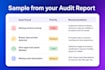 do a complete GEO and SEO audit for your website