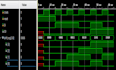 write verilog code and simulate fpga designs in vivado