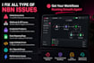 fix n8n issues and workflow errors for your n8n ai project