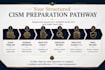 create a structured cism exam preparation plan