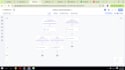 be your ghl expert for CRM setup, automation, a2p 10dlc