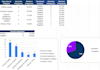 analyze survey data and build a csat dashboard