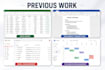 be your professional administrative virtual assistant for business support