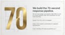 build a premium gohighlevel automation systems