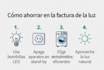redacción SEO contenido visual hogar eficiente e inteligente