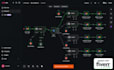 build n8n ai automation workflows and ai chatbots