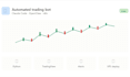 automate trading bot with claude code, openclaw, tradingview, and n8n