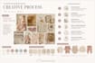 design professional kidswear collection