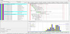 do primavera p6 project planning and scheduling
