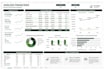analisis financiero y dashboards