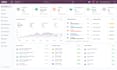 customize and develop odoo modules for your business
