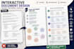 design interactive pdf fillable PDF forms, clickable , workbook ebook
