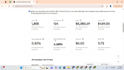 do ebay dropshipping on profit share