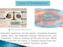 power point presentation design