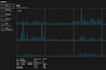 optimización para juegos y ofimática