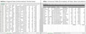 build automated excel spreadsheets and clean messy data expertly