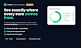 turn your data into charts and interactive dashboards