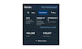 create high converting facebook meta ads campaign for sales and leads
